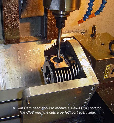 CNC Porting Operation on a Harley Davidson Twin Cam Cylinder Head for Maximum Flow and Power
